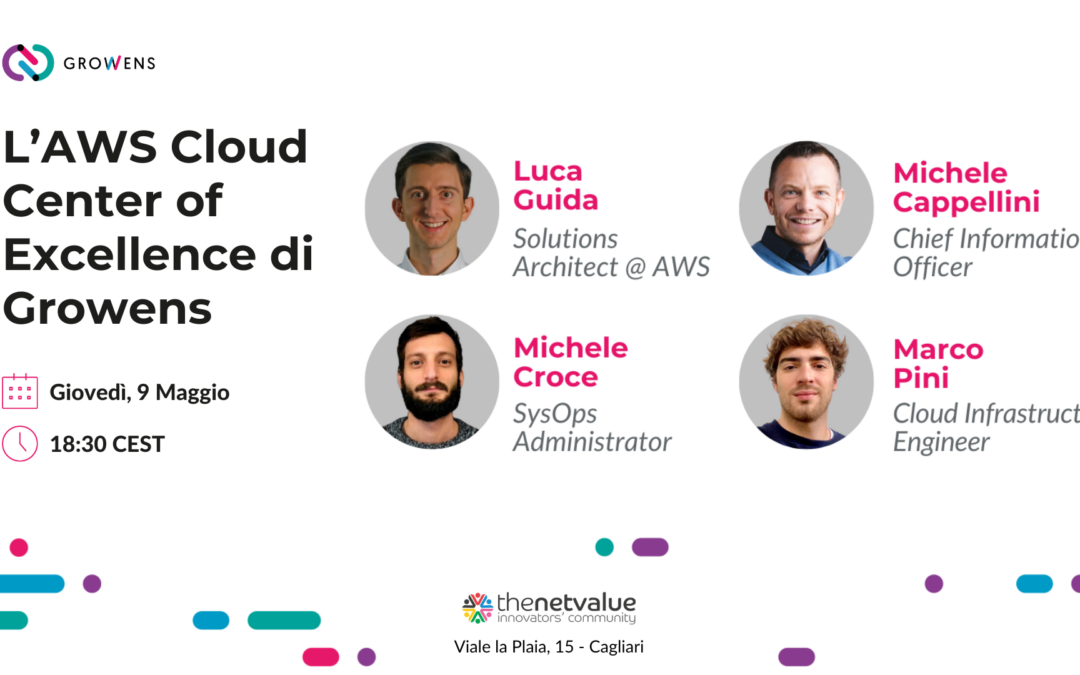 L’AWS Cloud Center of Excellence di Growens